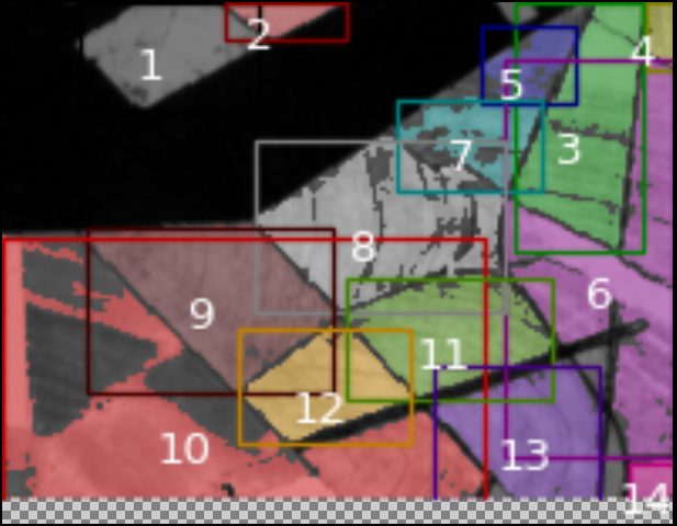 NDVI-core segmentation with numbered colored field regions.