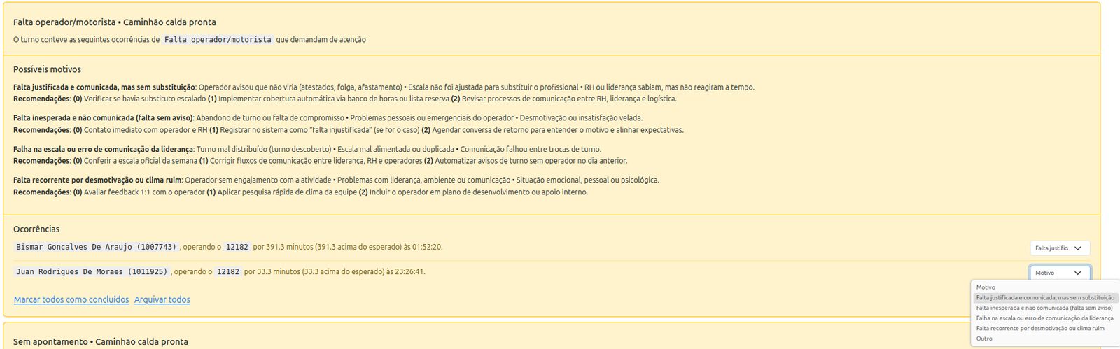 Example of a generated notification report describing an unproductive event.