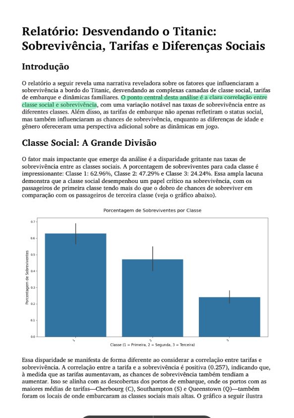 Generated report page with headings and a bar chart from the Titanic data.