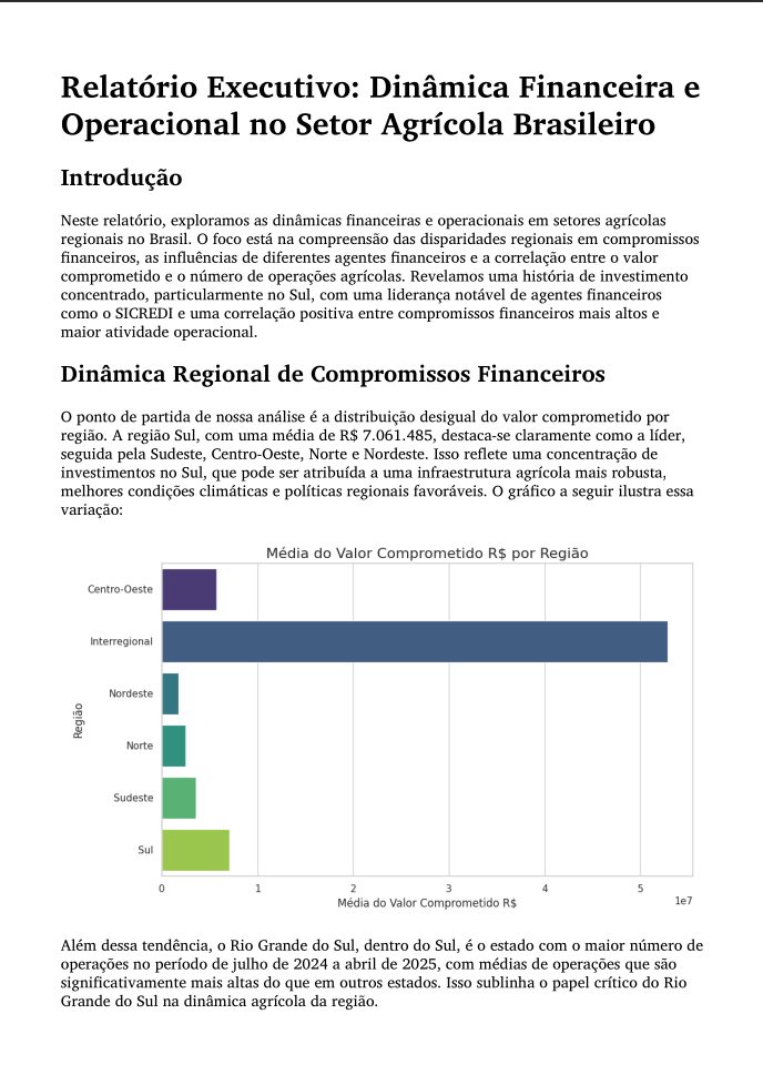 Executive report on financial and operational dynamics of the Brazilian agricultural sector, with a chart.