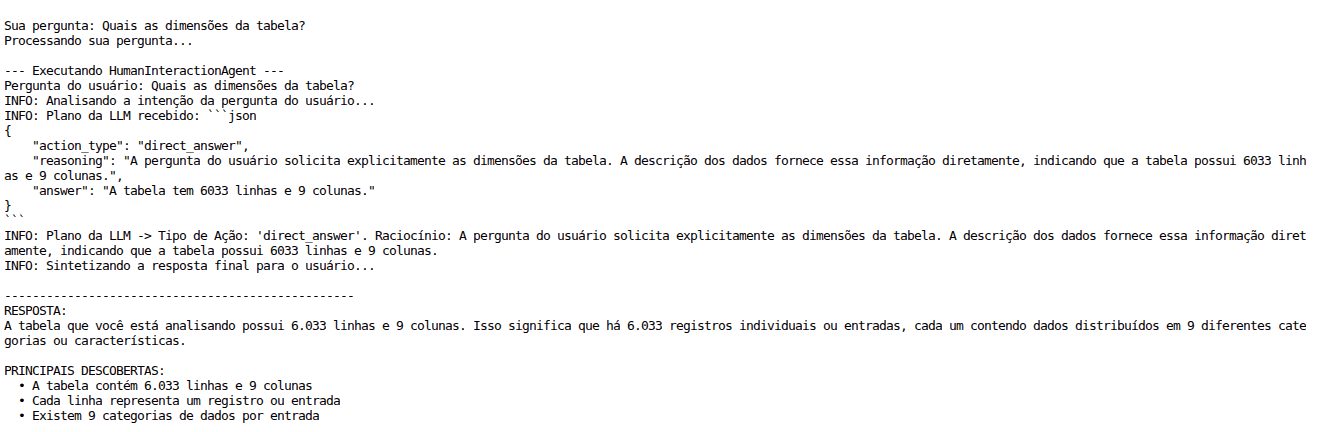 Reasoning trace of the Turing agent, part two, with the synthesized answer.
