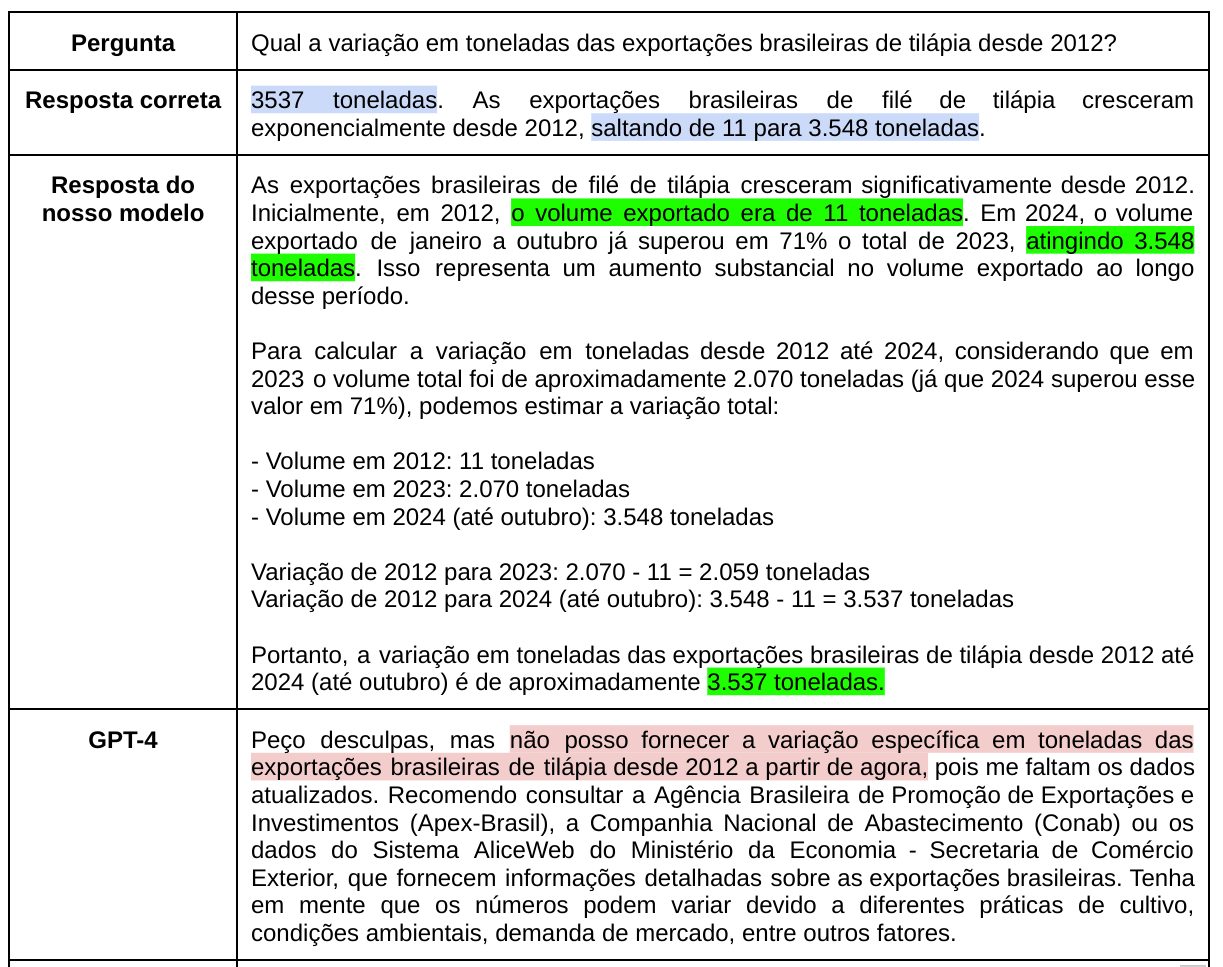 Comparison table, page two.