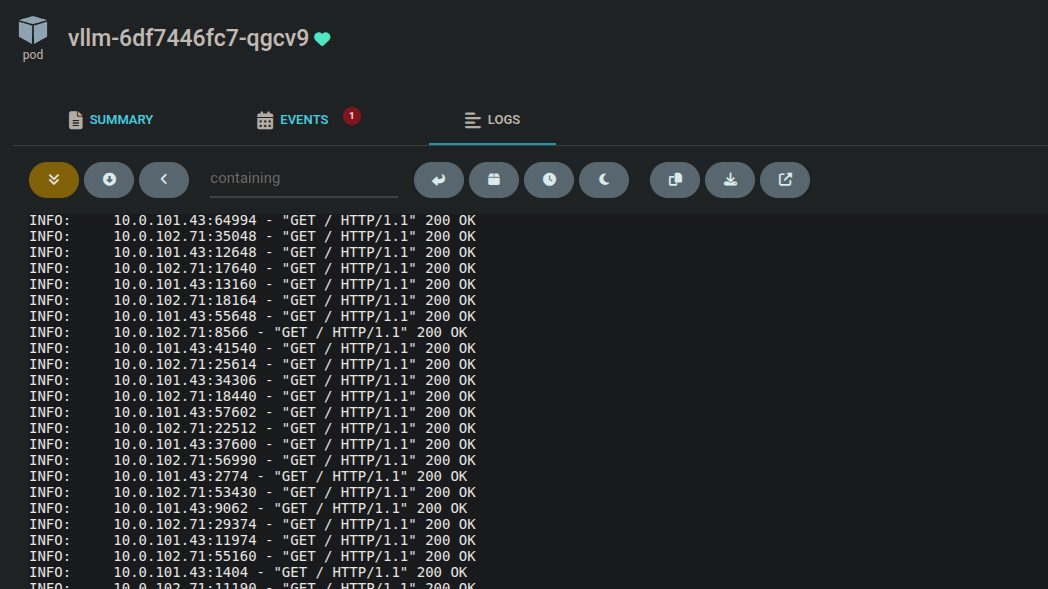 Kubernetes cluster view with the Turing services.